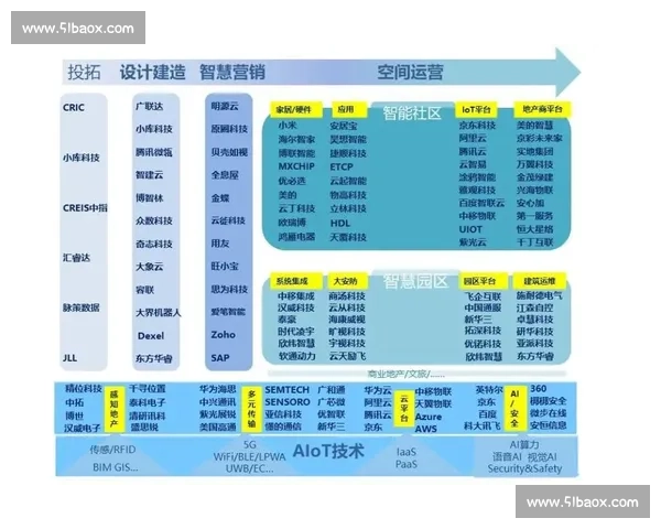 以政府关系为核心驱动组织协同发展与公共价值共创新路径探索实践